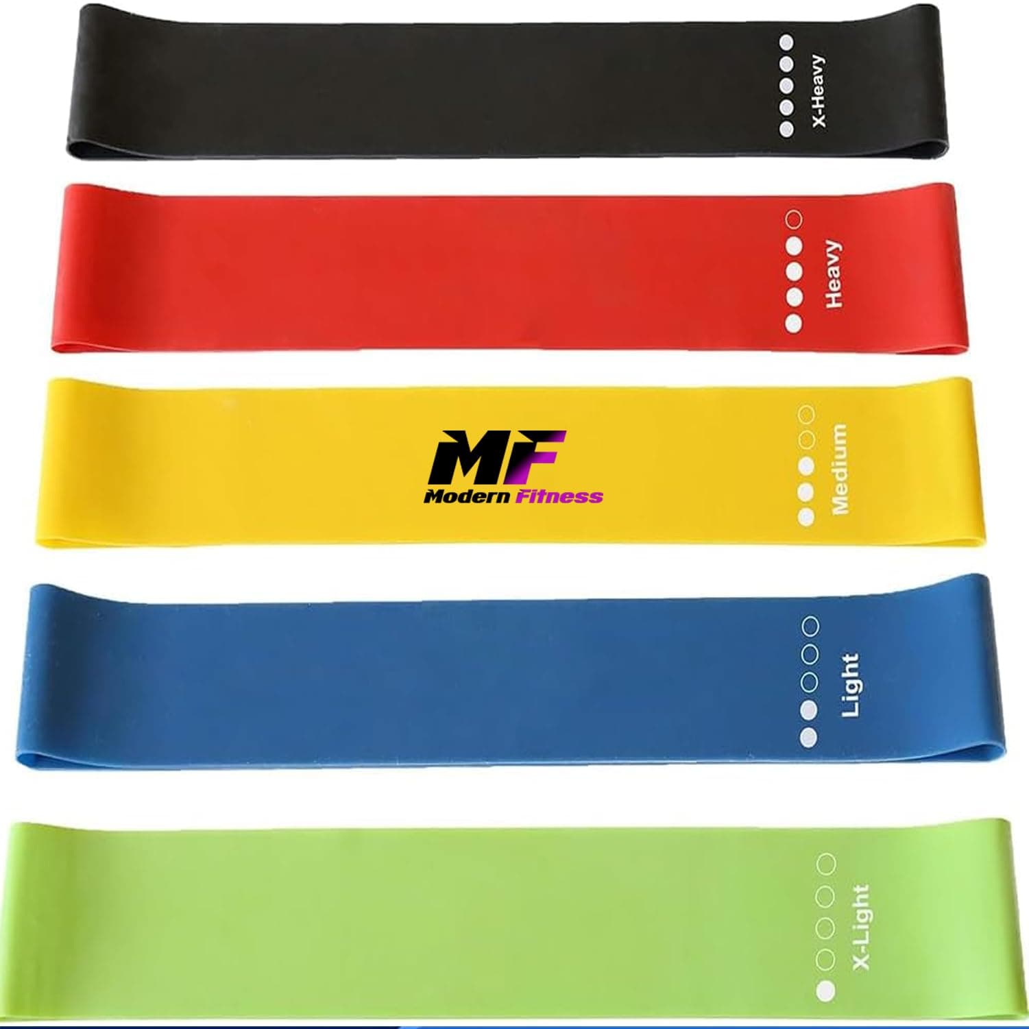 Resistance Loop Band Set of 5 Bands, 5 Coloured Strength Levels product image