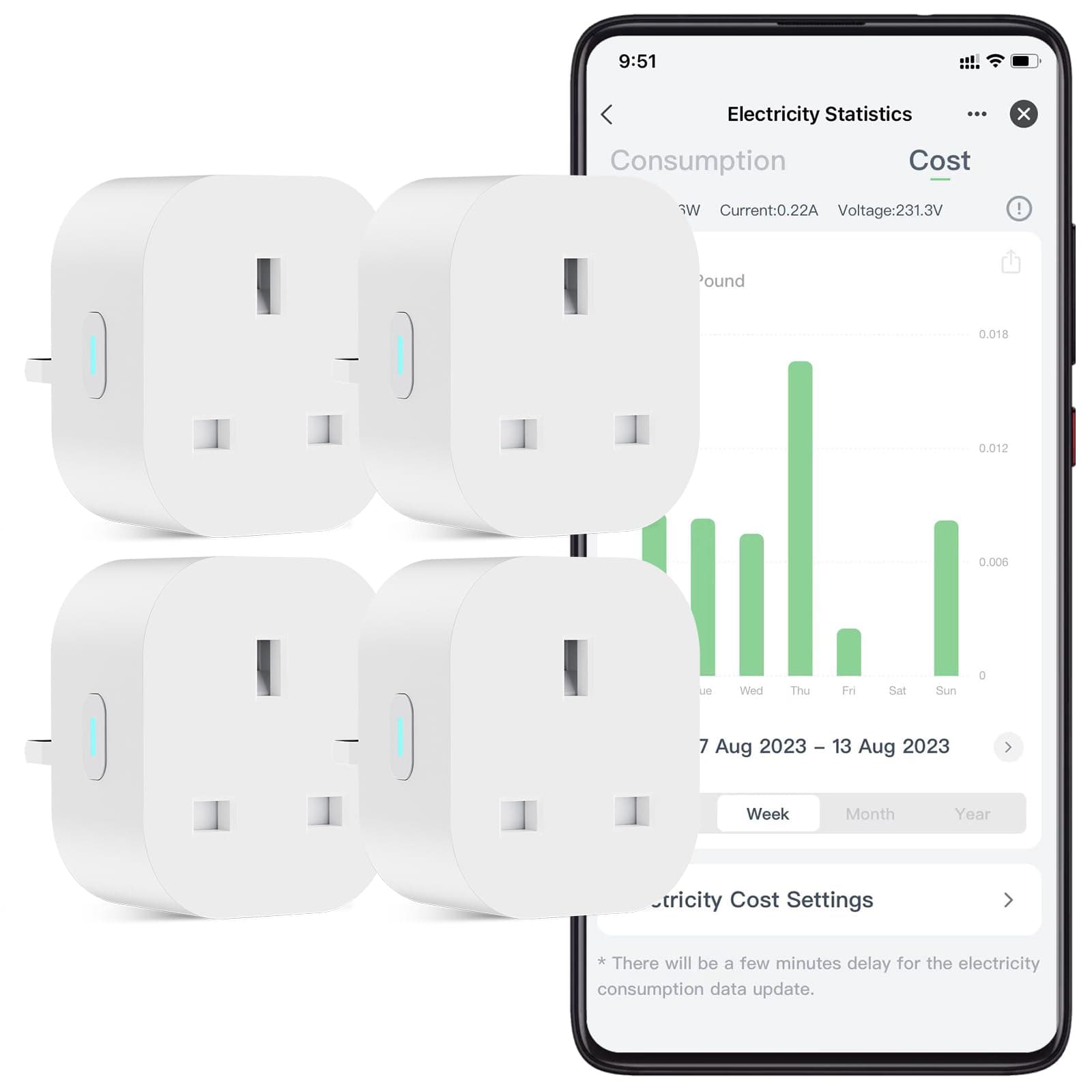EIGHTREE Smart Plug that Work With Alexa & Google Home, Smart Plug with Energy Monitoring,… product image
