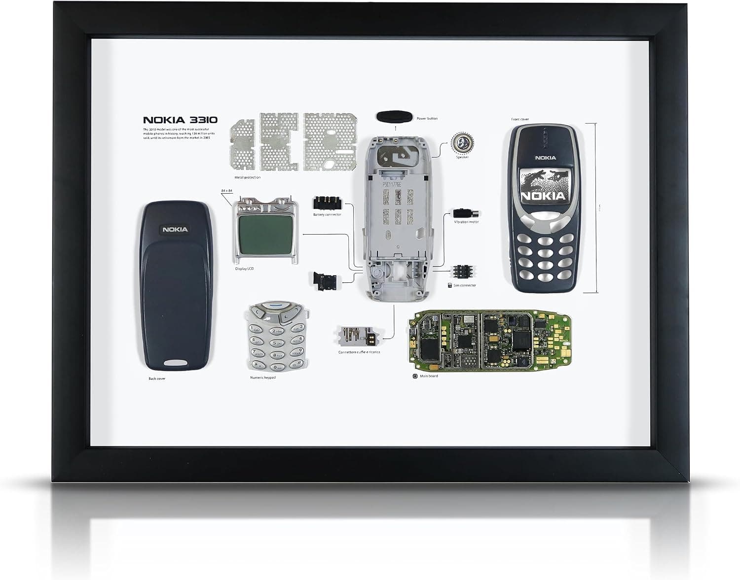 Behind Craft Board, Nokia 3310, Studio Gaming Decorations… product image
